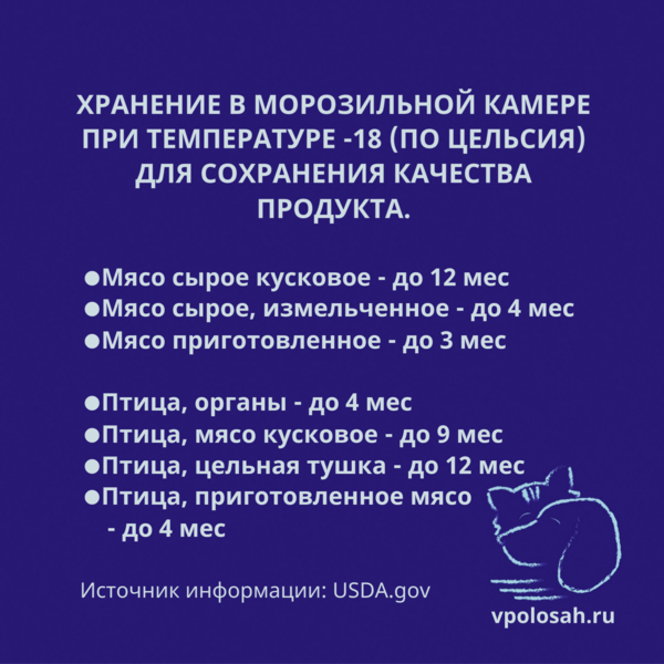 сроки хранения